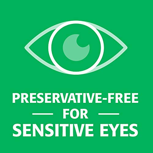 Refresh Plus Lubricant Eye Drops, Preservative-Free, 0.01 Fl Oz S...