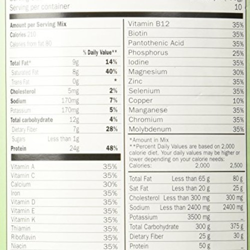 NaturalSlim Whey Protein Blend Shakes, All-in-One Meal Replacemen...