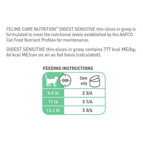 Royal Canin Digest Sensitive Thin Slices in Gravy Wet Cat Food, 3...