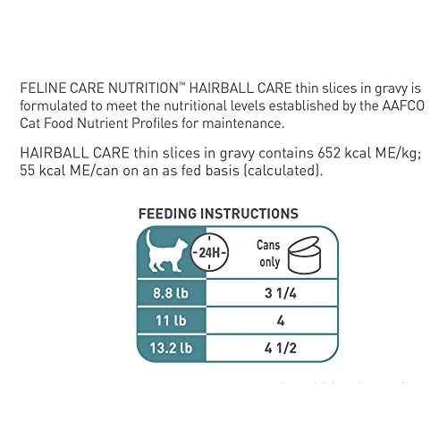 Royal Canin Hairball Care Thin Slices in Gravy Wet Cat Food, 3 oz...