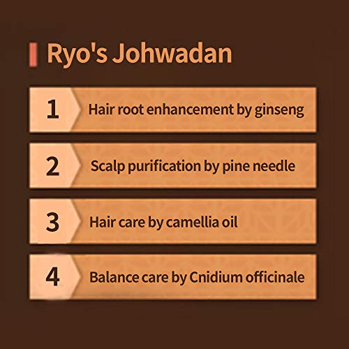 Amore Pacific Ryo Hair Strengthener Conditioner 400ml