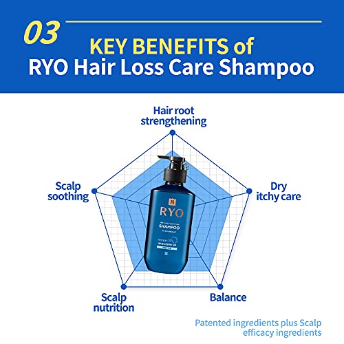 RYO Hair Loss Care Shampoo for Anti-Dandruff Care 400ml 13.5oz ...
