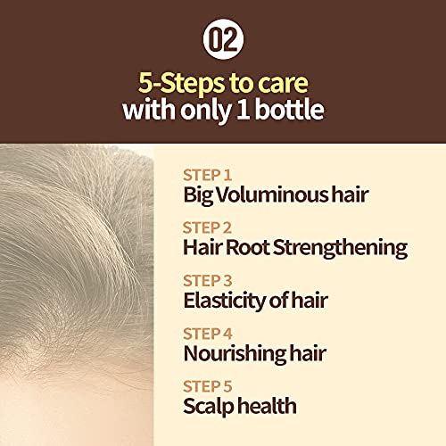 RYO Hair Strengthen & Volume Shampoo 550ml 18.6oz Extra Strengt...