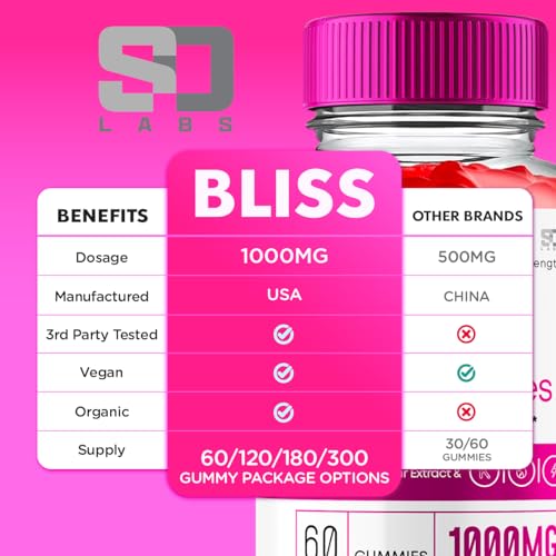 2 Pack Bliss Keto ACV Gummies, Bliss Keto ACV Gummies, Bliss Ke...