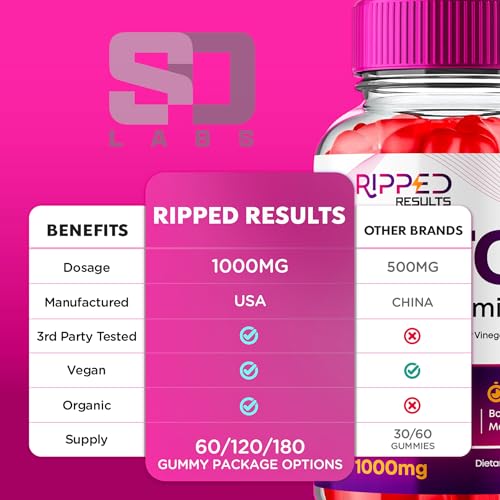 2 Pack Ripped Results Keto ACV Gummies Advanced Formula, Ripped...