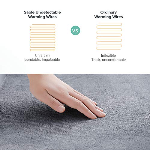 XXX-Large Electric Heating Pad for Neck and Shoulders, Heating Pa...