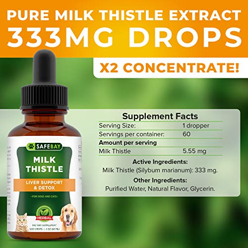 Dog Supplement and Cat Supplement - Milk Thistle by SafeBay – 450...