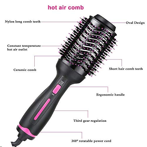 Hair Dryer Brush-Hot Air Brush, Professional Hair Dryer & Volumiz...
