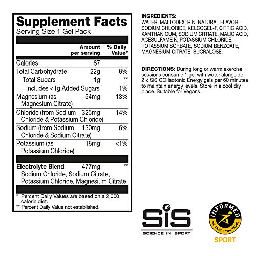 SCIENCE IN SPORT Energy Electrolyte Gels, 22g Fast Acting Carbohy...