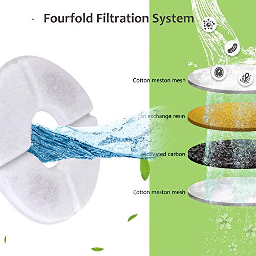 Pet Fountain Filter,Cat Water Fountain Filter,Carbon Replacement ...