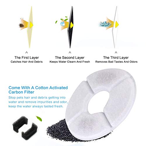 Pet Fountain Filter,Cat Water Fountain Filter,Carbon Replacement ...