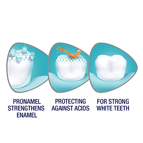 Pronamel Sensodyne xFresh Breath Enamel Toothpaste for Sensitive ...
