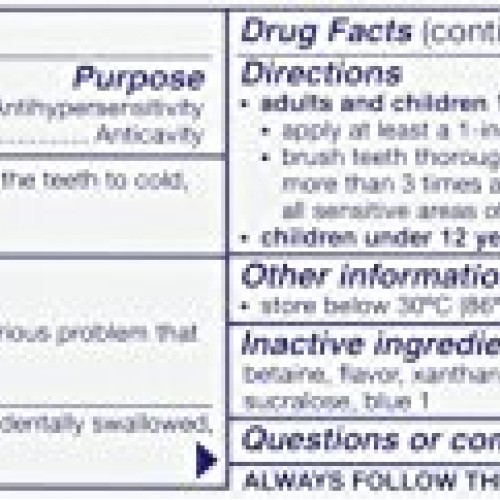 Sensodyne Fresh Impact Toothpaste for Sensitive Teeth and Cavity ...