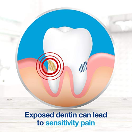 Sensodyne Toothpaste for Sensitive Teeth & Cavity Protection, Ext...