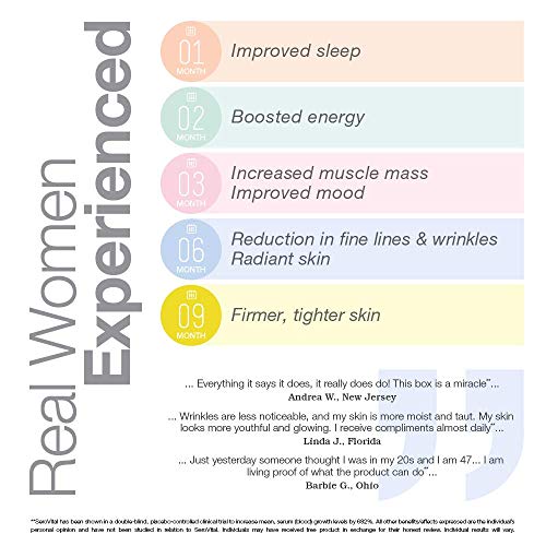 SeroVital, 120 Count - Serovitol-hgh for Women - Hgh Booster for ...