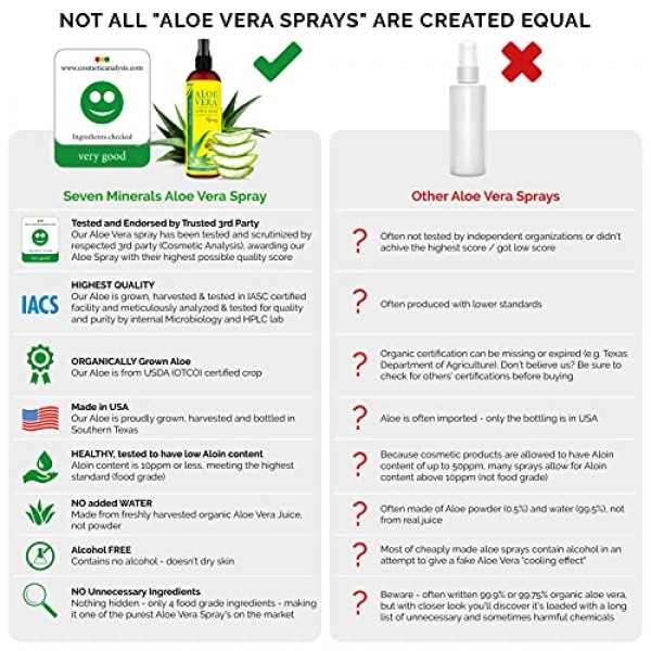 Organic Aloe Vera Spray for Body & Hair - From Freshly Cut Aloe P...