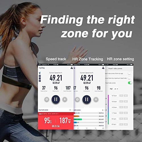 Heart-Rate-Monitor Chest-Strap, Bluetooth Heart Rate Monitor, Wat...
