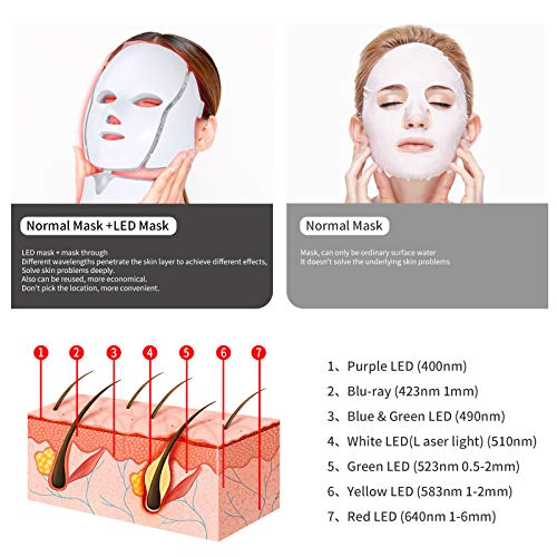 LED Face Mask Light Therapy 7 Colors light Mask for Neck Skin Rej...