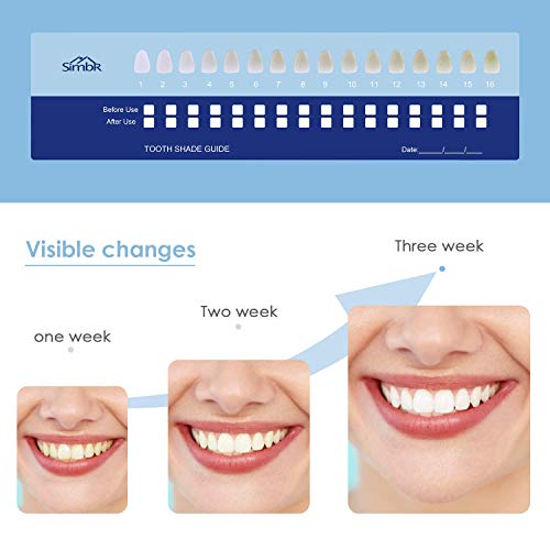 SIMBR Upgrade Teeth Whitening Kit, 16X LED Professional Light wit...
