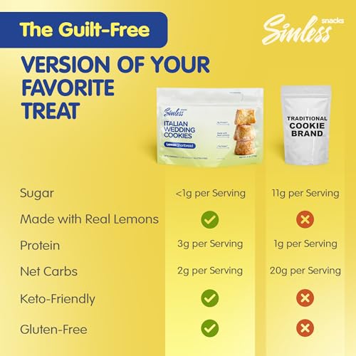 SINLESS SNACKS Keto Cookies Snack, Italian Wedding Lemon Cookies,...