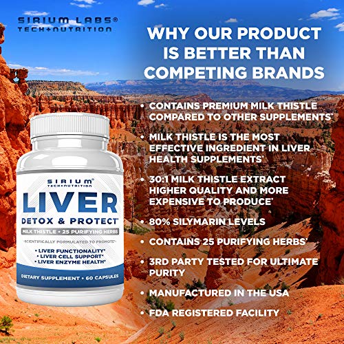 Liver Detox Cleanse Supplement - Liver Support for Optimal Liver ...