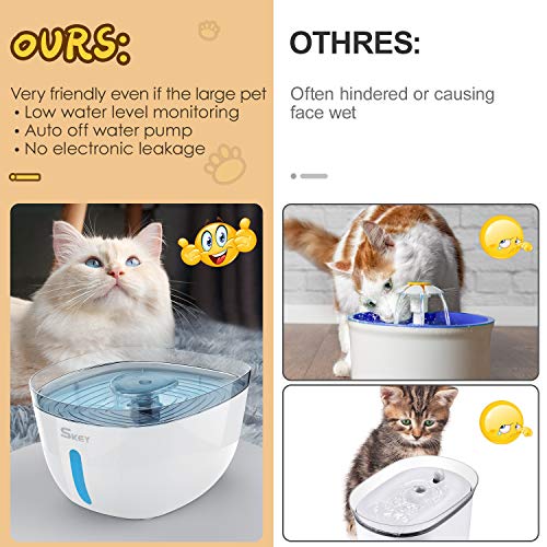 Cat Water Fountain -SKEY Cat Fountain with Adjustable Pump LED In...