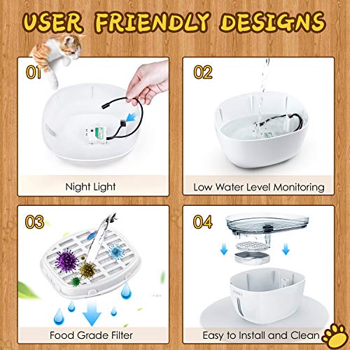 Cat Water Fountain -SKEY Cat Fountain with Adjustable Pump LED In...