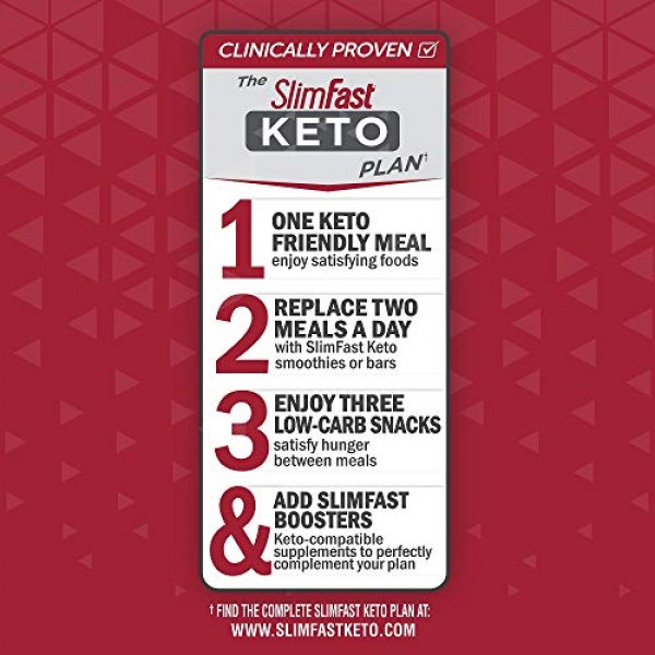 SlimFast Keto Ketone Test Strips - 100 Count Box - Pantry Friendly