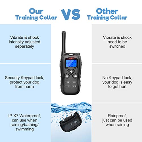 Shock Collars for Dogs with Remote,Rechargeable Dog Training Coll...