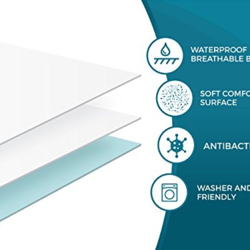Snoozy Stay Dry Toddler Waterproof Bed and Mattress Pads - 34 x 3...