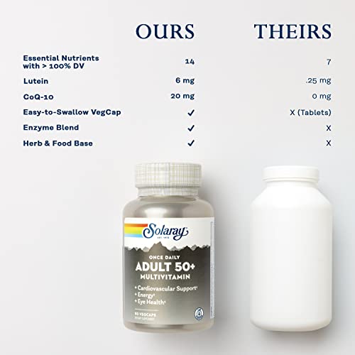 Solaray Once Daily Adult 50+ Complete Multivitamin for Women & Me...
