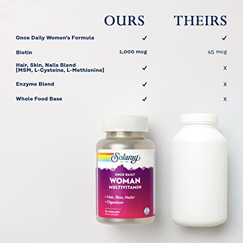 Solaray Once Daily Woman Multivitamin with Iron, Women’s Multivit...