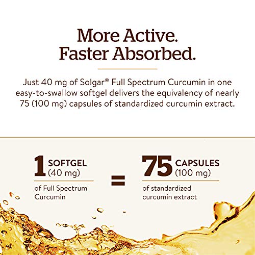 Solgar - 2 Pack - Full Spectrum Curcumin 185x Better Bio-Availabi...