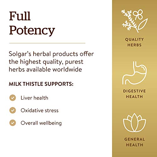 Solgar - Full Potency Milk Thistle, 250 Vegetable Capsules