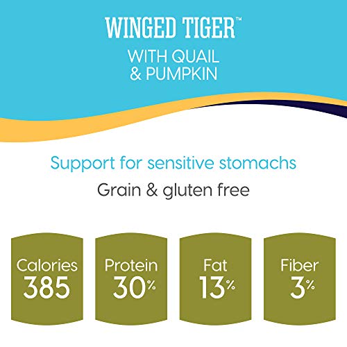 Solid Gold - Winged Tiger with Real Quail & Pumpkin - Grain Free ...