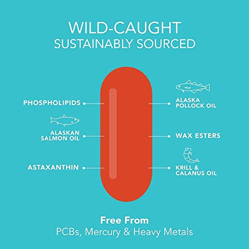 Sports Research Total Omega-3 Fish Oil from Wild Sockeye Salmon, ...