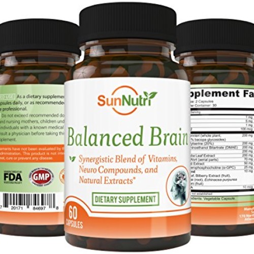 Brain It On - Mental Health Nootropic Supports Anxiety Relief, Fo...