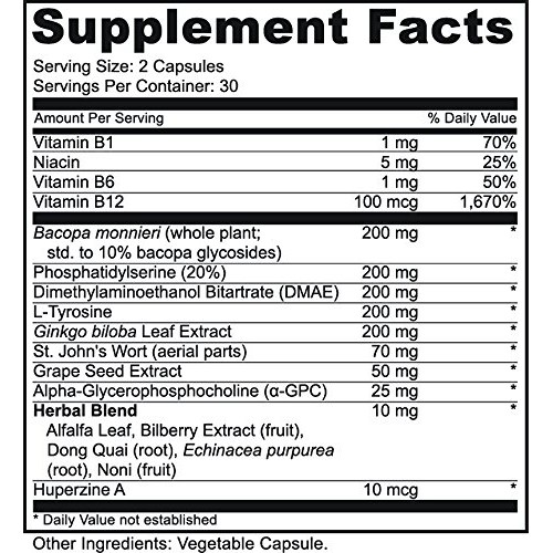 Brain It On - Mental Health Nootropic Supports Anxiety Relief, Fo...