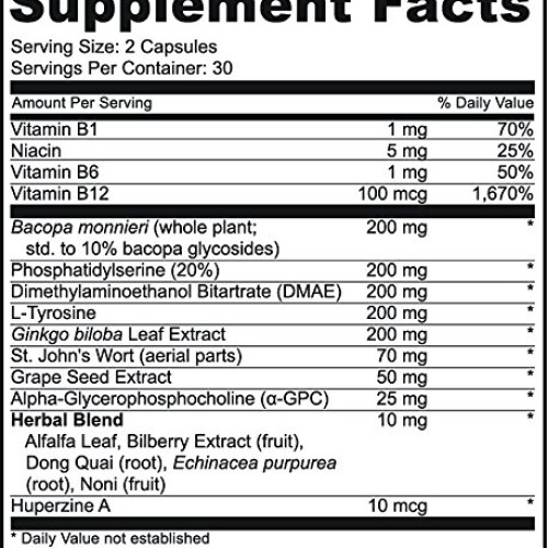 Brain It On - Mental Health Nootropic Supports Anxiety Relief, Fo...