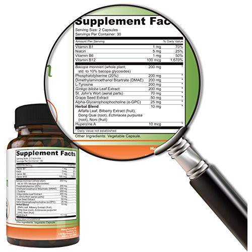 Brain It On - Mental Health Nootropic Supports Anxiety Relief, Fo...