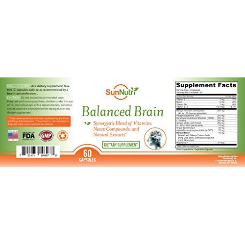 Brain It On - Mental Health Nootropic Supports Anxiety Relief, Fo...