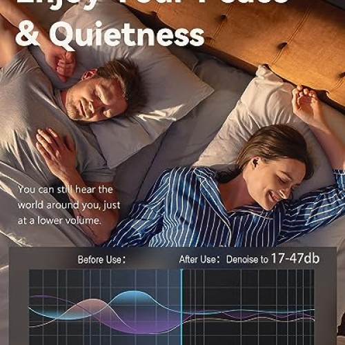 SUPCEAT Ear Plugs for Sleeping - Noise Reduction Soft Silicone Ea...