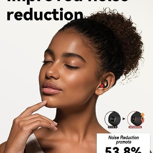 SUPCEAT Ear Plugs for Sleeping - Noise Reduction Soft Silicone Ea...