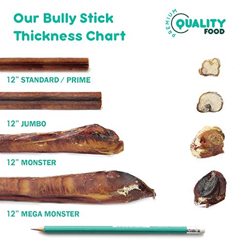 100% Natural Bully Sticks for Dogs. Healthy Free-Range Grass-Fed ...