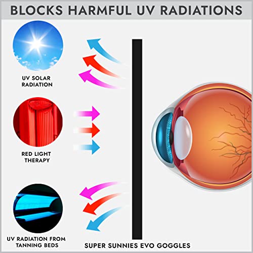Super Sunnies Evo Flexible Tanning Bed Goggles UV Eye Protection ...