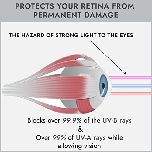 Super Sunnies Evo Flexible Tanning Bed Goggles UV Eye Protection ...