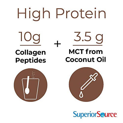 Superior Source Keto Collagen Protein Powder Chocolate - Grass Fe...