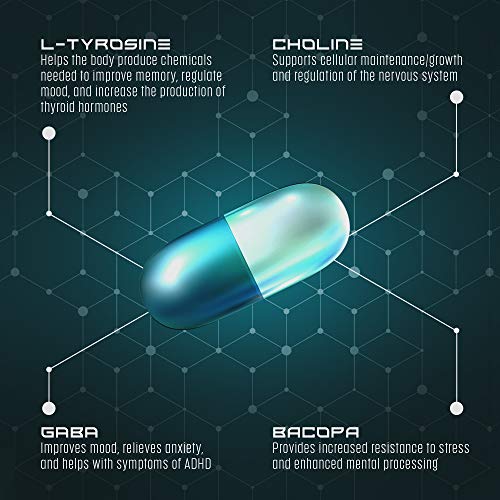 SVELTE Focus Brain Booster | Nootropic Supplement for Men & Women...