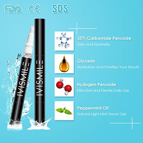 Teeth Whitening Pen, 20+ Uses, Effective & Painless SYOSIN Teeth ...