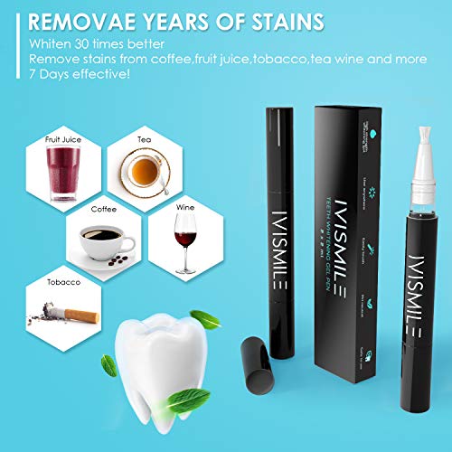 Teeth Whitening Pen, 20+ Uses, Effective & Painless SYOSIN Teeth ...